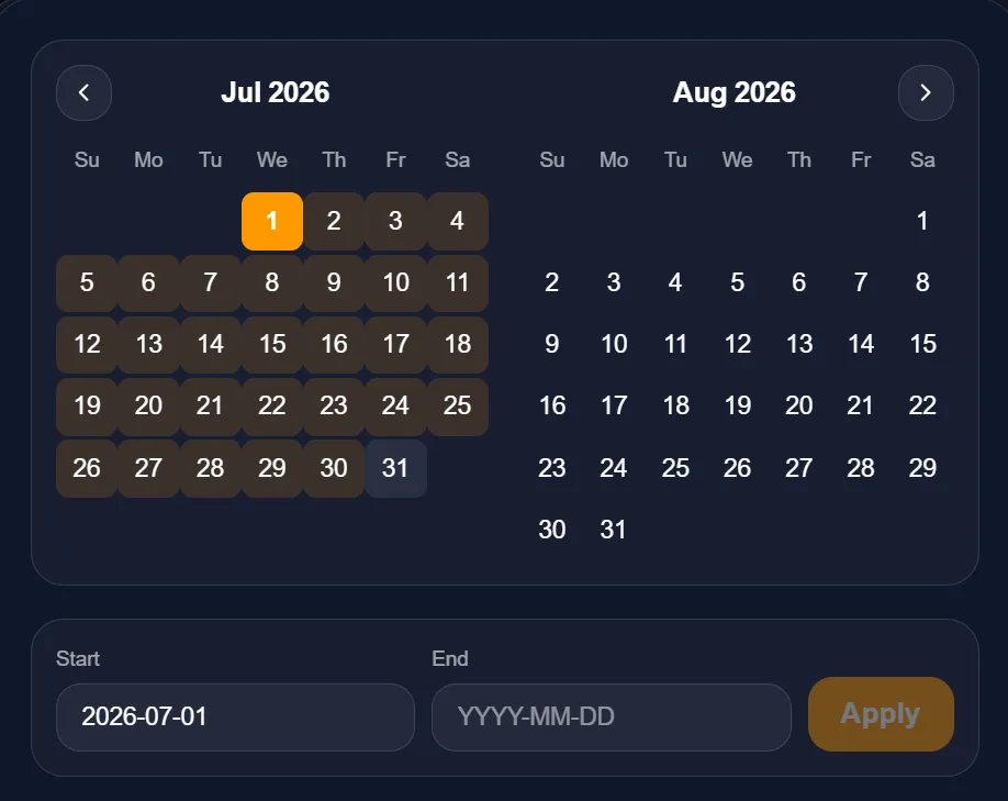 Custom date range picker on the Dashboard